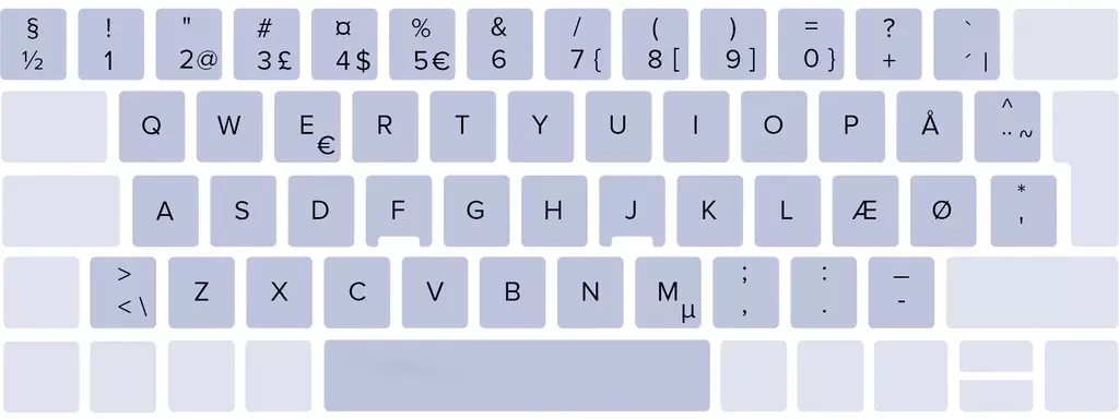 Клавиатура - Шведска QWERTY Клавиатура - Шведска QWERTY